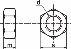 Esquema de la tuerca hexagonal DIN 934